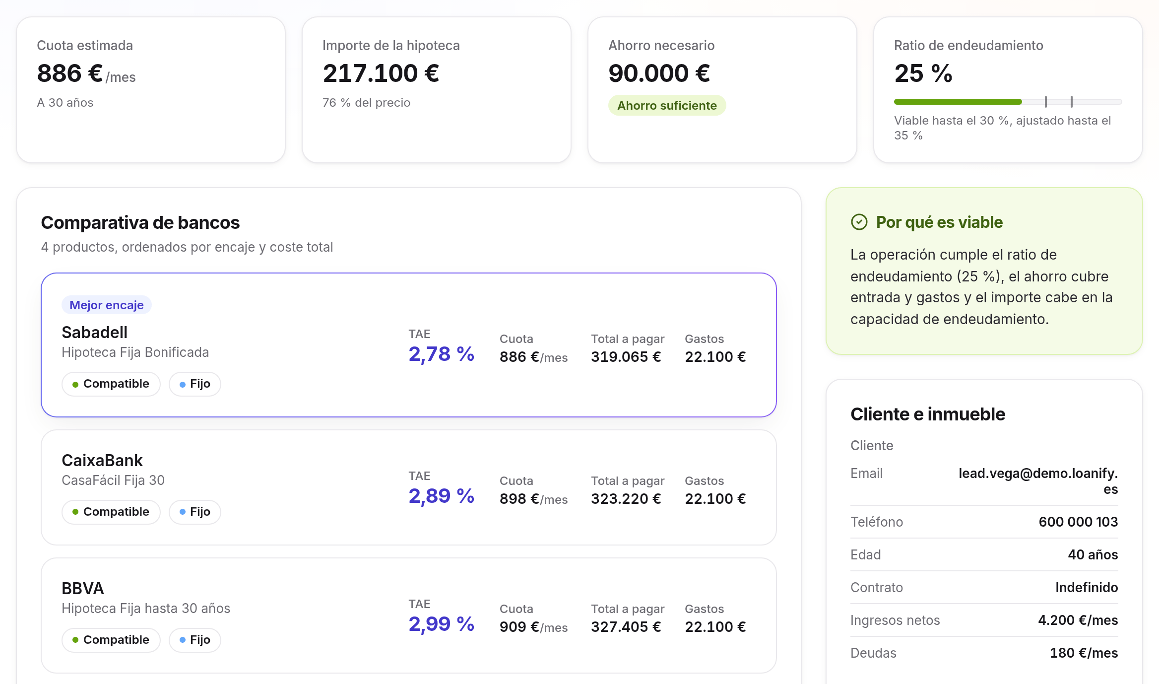 Estudio de LoanifyPro: datos del cliente, orientación viable, cuota mensual, ratio de endeudamiento y comparativa de tres bancos con su TAE.
