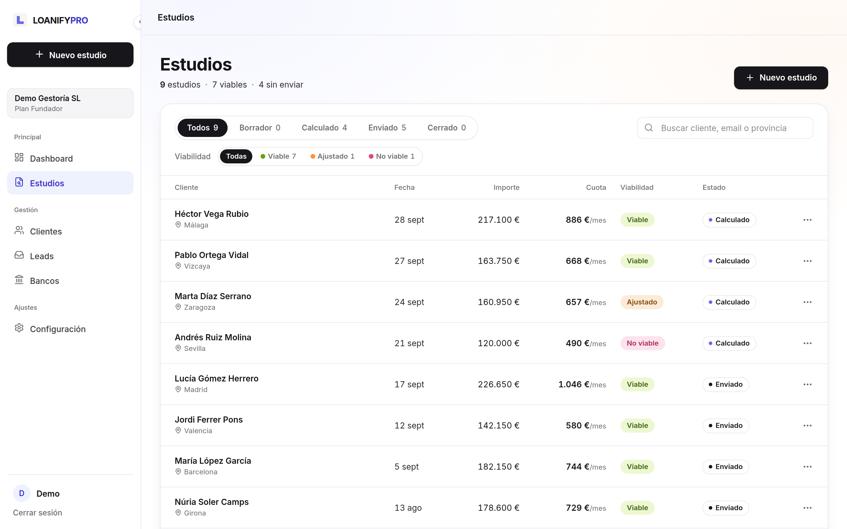 Listado de estudios de LoanifyPro con buscador y filtros por estado y por viabilidad.